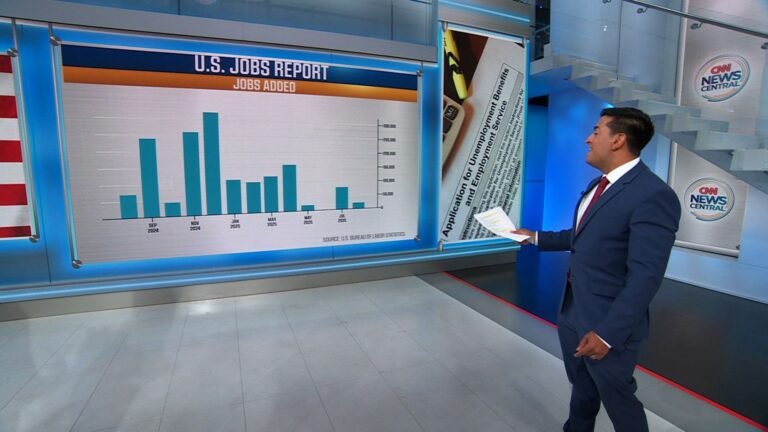 The Truth About Jobs in America Right Now