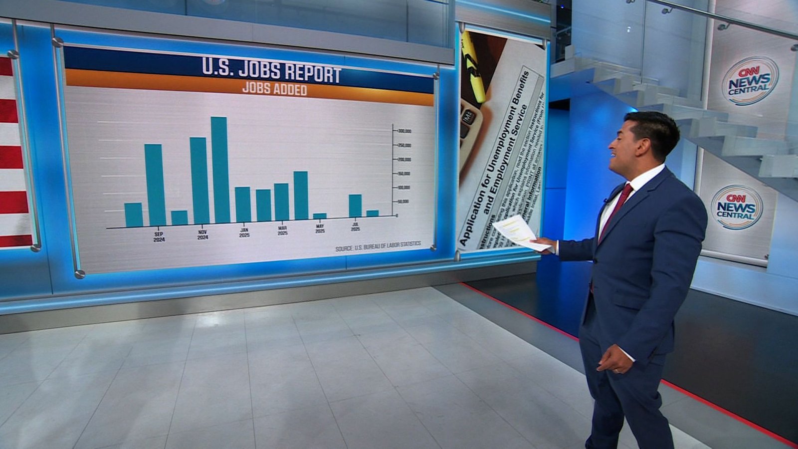 The Truth About Jobs in America Right Now